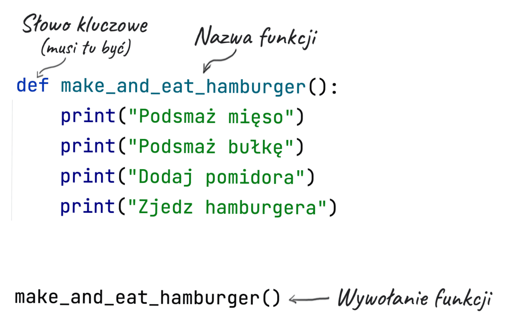 Funkcje w pythonie