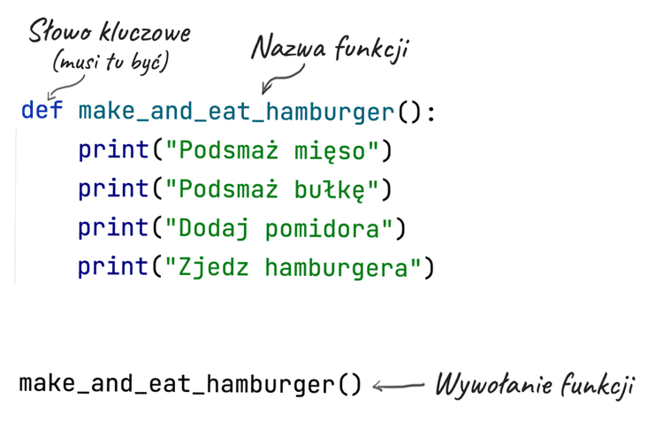 Funkcje w Pythonie
